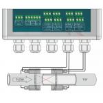 Wall Mounted Multi Path Ultrasonic Flowmeter MU801 Plus