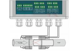China Wall Mounted Multi Path Ultrasonic Flowmeter MU801 Plus supplier