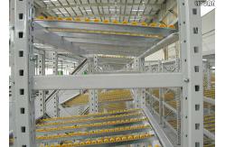 China Stainless Q235B Steel Carton Flow Rack Plastic Gravity Roller Racking System supplier
