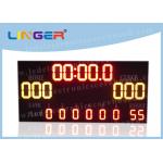 Low Voltage Swimming Pool Scoreboard Remote Control Waterproof PC Software Controller for sale