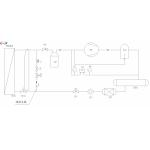 Refrigerator Freezer Performance Test Lab IEC 62552 SASO 2664