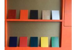 China High Delustering Efficiency Silica Matting Agent For Water Based Paint supplier