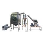 High Performance Pulverizer Grinder Machine For Ultrafine Powder Grinding for sale