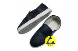 China Blue Antistatic PVC Mesh Fabric Breathable ESD Safety Shoes Reusable Washable supplier