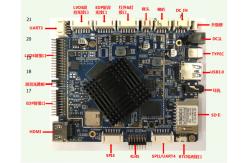 China EDP Screen Embedded android Boards Digital Signage LPDDR4 4G LVDS supplier