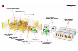 China Automated Flat Wire Stator Production Line 220V/380V 0.8-10kW supplier