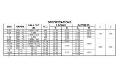 China 305 Series Cementing Float Equipment Float Collar In Drilling supplier