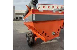 China Multi Function Fertilizer Applicator for Seed Drills and Grain Vehicles supplier