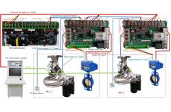 China CCCF Complex Automatic Fire Monitor For Firefighting Whole Area Coverage supplier