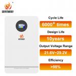 25.6V 51.2V 200Ah 5.12Kwh 10.24Kwh Lifepo4 Power Wall Mounted Household Solar Power Systems for sale