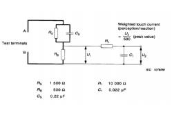 China IEC62109&VDE0126 And IEC60990 Inverter Safety Characteristic Analyzer Operating Instructions supplier