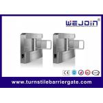 Electrical Automatic Supermarket Swing Gate Barrier Automatic Control System