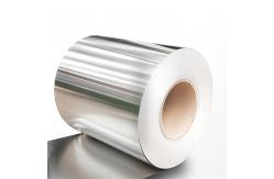 China Prepainted Coating Aluminium Coil 1050 H14 1060 H24 3003 5083 6061 T6 Rolled supplier