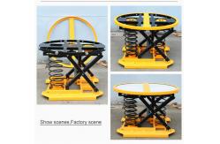 China 2 Ton Ce Certificate Palletpal 360 Transport Heavy Objects supplier
