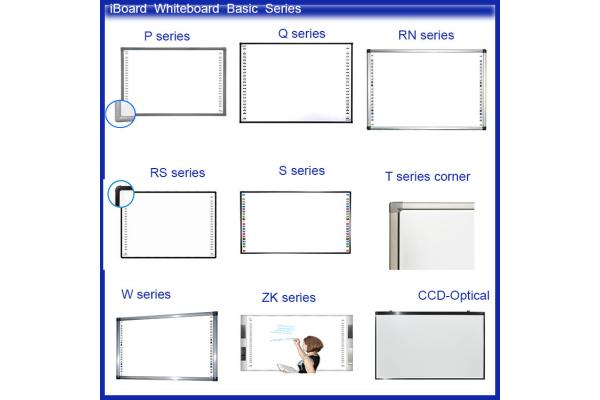 32768*32768 Intuitive Drawing Whiteboard High Resolution Easy Maintenance with Modular Design