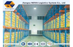 China Logistics Center Industrial Pallet Racking , Drive Through Racking System  supplier