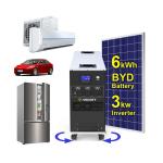 AC Output 220v-240v/3000W Power Station Solar Generator Portable Power Station 3000w for sale