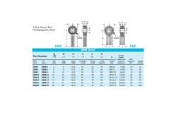 China Custom Control Cables Accessories ， Auto Parts & Connections , Rod Ends , Ball Joints supplier
