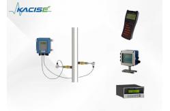 China Handheld Ultrasonic Liquid Flow Meter High Accuracy With Rechargeable Power Supply supplier