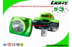 China Wireless High Lumen Headlamp , Rechargeable Led Headlight With USB Charging supplier