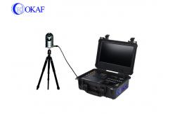 China Portable Wirelss Waterproof PTZ IP Camera Over 4G for mobile surveillance supplier