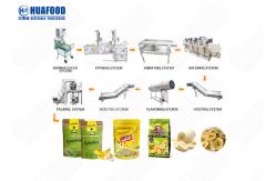 China Large Durable Banana Chips Making Machine Plantain Chip Making Machines supplier