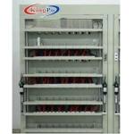 128-Channel Battery Testing Equipment with Energy-Saving PWM Mode for sale