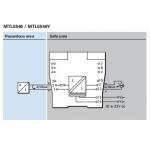 Zone 0 Mtl5546 Isolating Driver Sic Isolated Gate Driver
