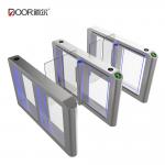 RS485 Speed Gate Full Height Turnstile SUS304 For Office for sale