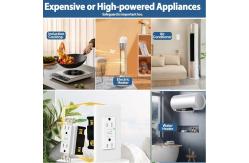 China 15A 125V 60Hz GFCI Power Outlet Safe Socket Wall Mounted Self grounding supplier