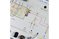 China Car Battery and Starter Circuit Electrical Demonstration Board supplier