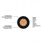 RV Electrica Installation Cable for sale