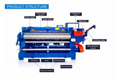 China Construction Electric Welded Mesh Machine 75rows/min  ISO9001 certified supplier