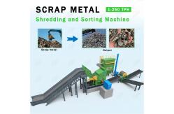 China Multifunctional Scrap Metal Recycling Equipment 18.5kw Iron Scrap Crushing Machine supplier