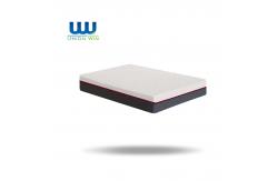 China 2 Ventilated Memory Foam Mattress With Washable Removal Cover supplier