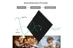 China Soundproofing Acoustic Polyester Fiber Sheets Polyester Sound Absorption Panels supplier