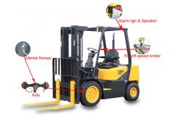 China 2w Anti Vibration Programmable Forklift Speed Alarm supplier