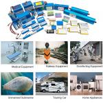 Customize Portable 7.4V 18650 Battery Pack Lithium Ion Rechargeable