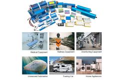 China Rectangular 18650 Custom Battery Packs Multipurpose Practical supplier