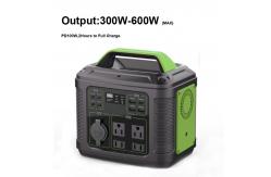 China 300W 80000mAh Outdoor Portable Solar Power Supply Over Current Protection supplier
