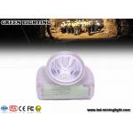 Cordless Led Mining Cap Light Head Lamp with Chargeable USB Charger Digital OLED Screen for sale