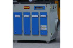 China Environmental Protection Materials Photo Oxygen Catalysis Gas Treatment Equipment UV Photooxidation supplier