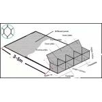 Plated Galfan Stone Cage Wire Mesh Plastic Reinforced Gabion for sale