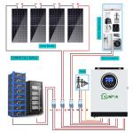 230V 3Kw 5kw 8Kw 10kw Home Hybrid Solar Power System Off Grid Solar System Complete Set for sale