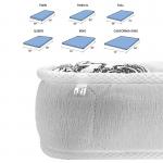 Ergonomically Designed Multi Layer Foam Mattress Medium Plush \