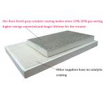 Catalytic Square Ceramic Heater Plates Cordierite Gas Burner Plate for sale