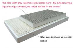 China Customized Catalytic Heater Ceramic Plate Honeycomb For Gas Brooder supplier