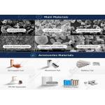 Lithium Ion Battery Raw Material Lithium Ion Powder Battery Cathode Anode Materials