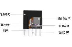 China Thermal Fuse Metail Oxide Varistor TFMOV 25S112KIT 25S102 supplier