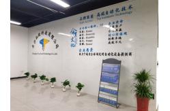 China Axis Joystick Controller manufacturer